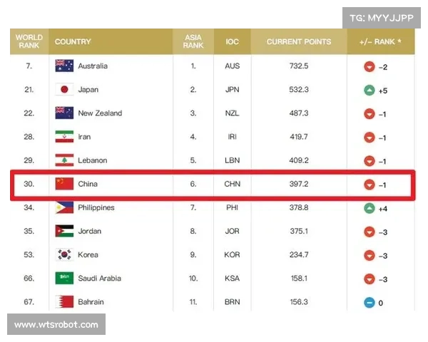 男篮欧锦赛四国联合承办创历史 里加淘汰赛场地通过FIBA验收 男篮欧锦赛四国联合承办创历史 里加淘汰赛场地通过FIBA验收